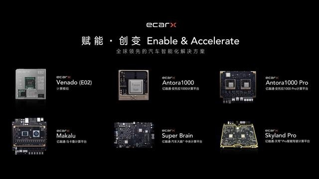亿咖通科技计算平台助力博泰车联网打造全新智能座舱新体验