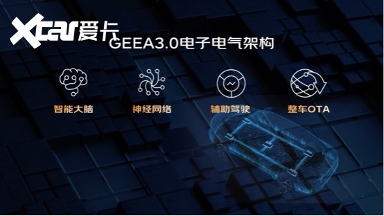 9.87万元起售！吉利中国星全新东方曜定义燃油车新价值 ！