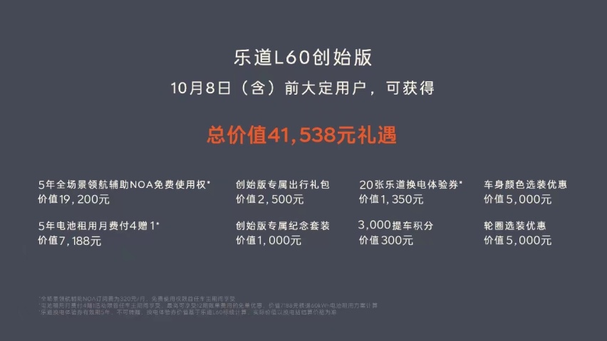 乐道L60正式上市：重新定义20万元级别家用电动车标准