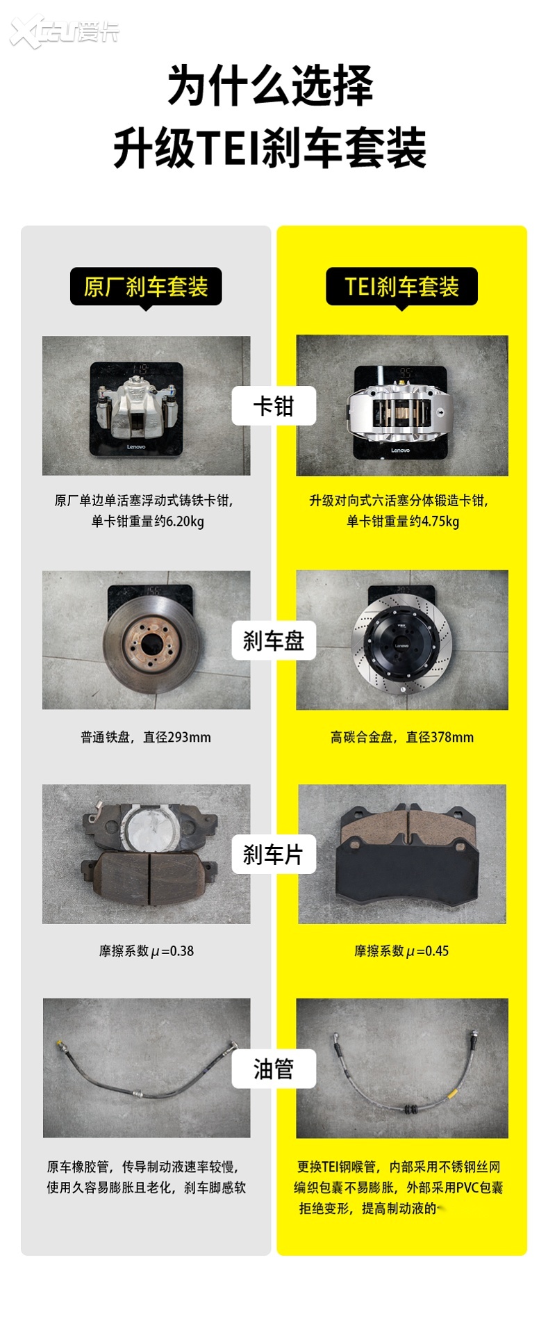 十代半雅阁升级TEI刹车改装，颜值高、性能强，升级多活塞卡钳脚感更线性