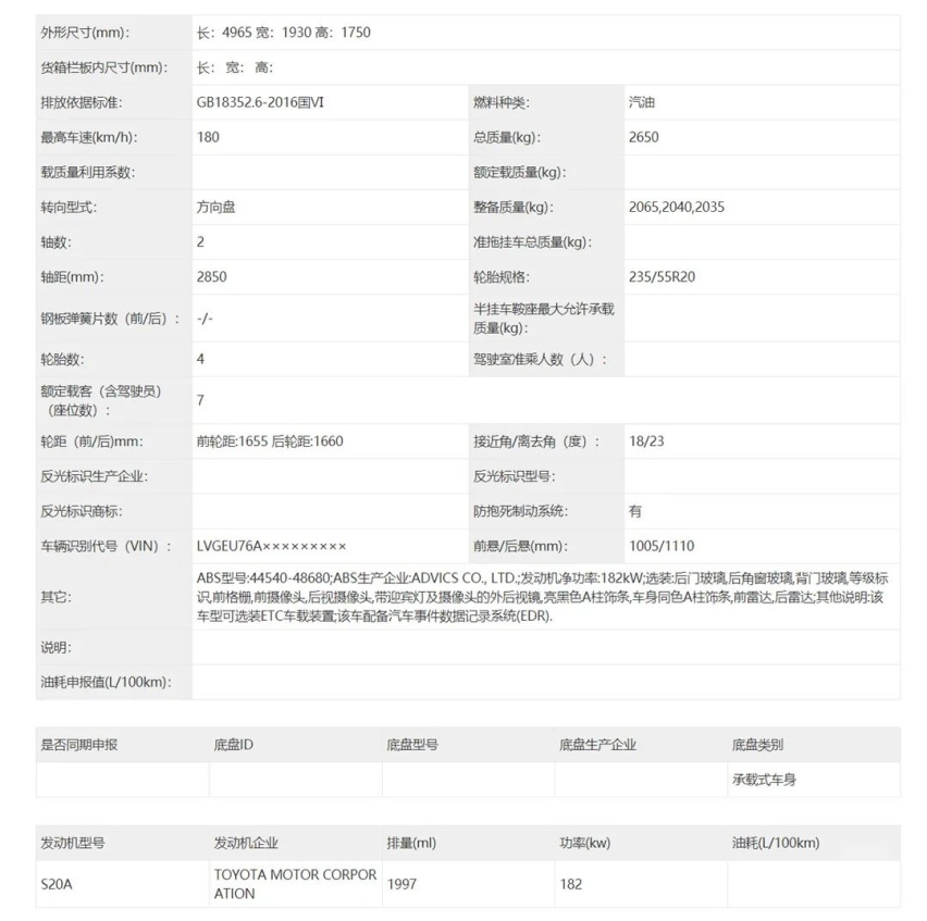 五菱星辰混动版申报图发布、东风本田全新CR-V申报图曝光…