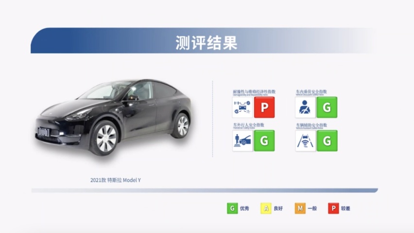 中保研最新评测：Model Y碰撞安全，维修昂贵！