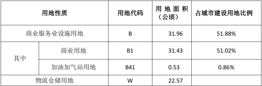 广东国际赛车场将于9月30号被拆？车友：玩车越来越难了！