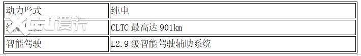 15 万左右新能源 SUV 怎么选?2026主流车型一次看懂