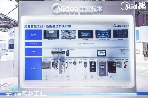 美的工业技术智能制造解决方案