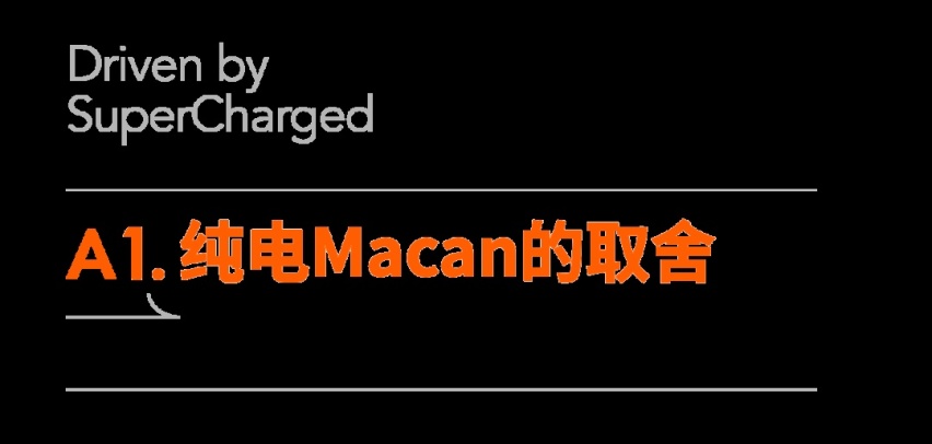 保时捷之夜前夕，深入对话 Macan 产品线副总裁