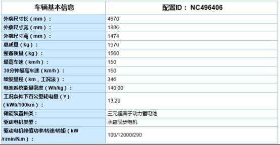 比亚迪刀片电池终于浮出水面 2020年第二批新能源车参数曝光