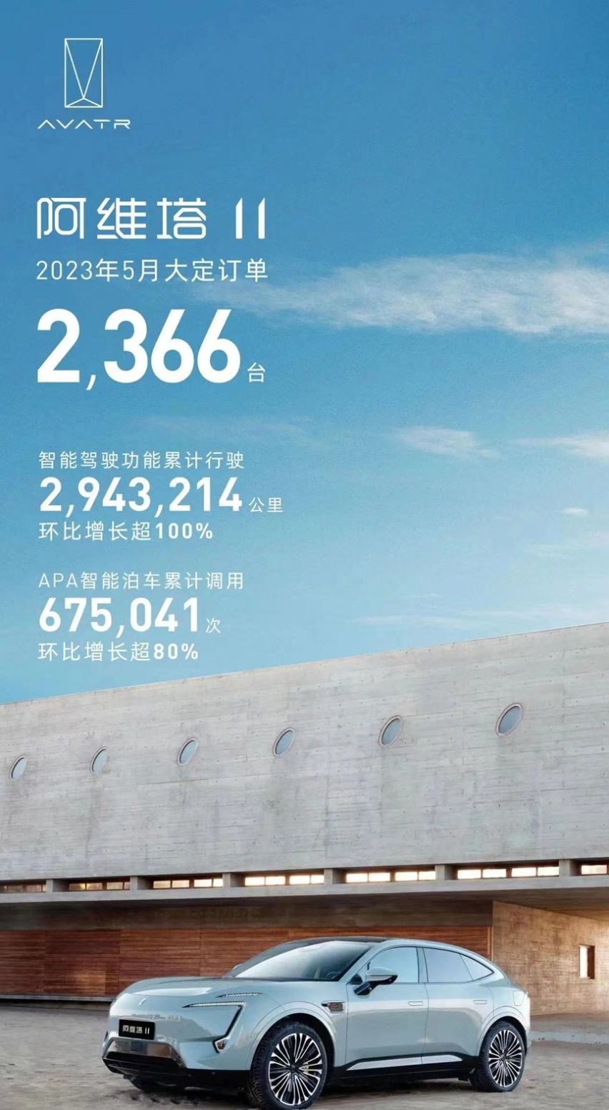 对话阿维塔陈卓丨用户的“悦己追求”，才是豪华底色