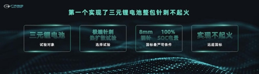 哈尔滨对南方小土豆们说，这样挑新能源车才靠谱！