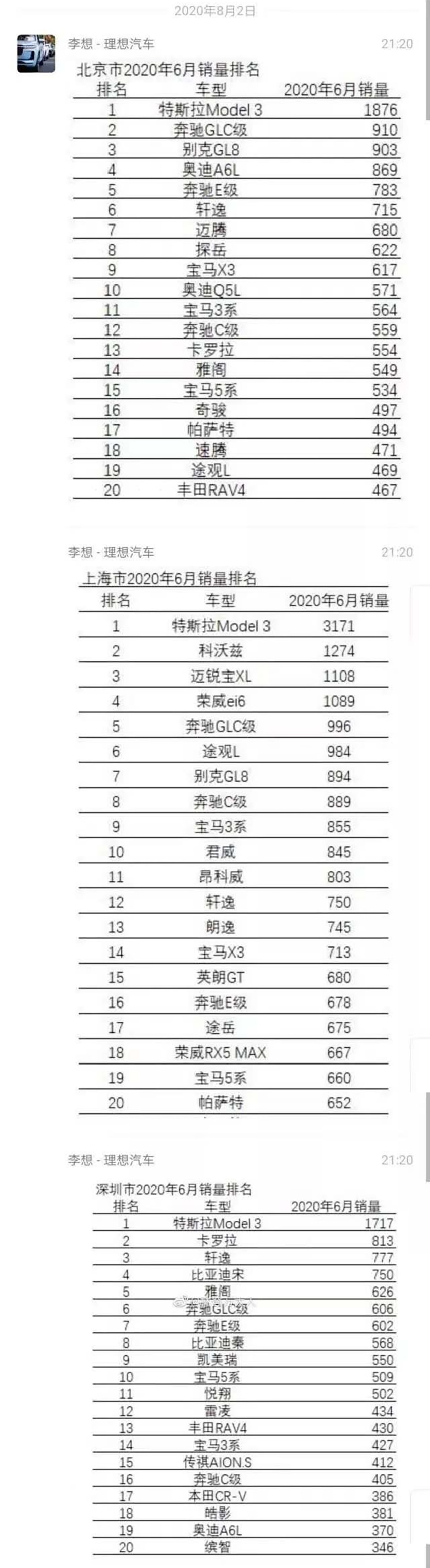 灭顶之灾！被外来新车干翻一切，这滋味真不好受！