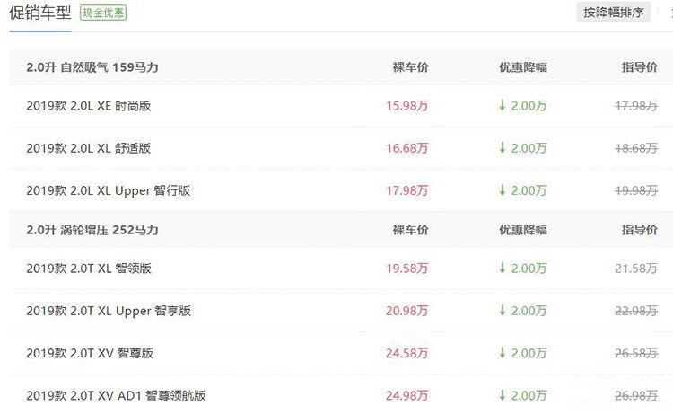 最低不到7万元
