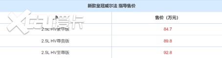 最豪MPV又上新！新款皇冠威尔法上市，84.7万起售