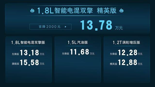 新卡罗拉上市增配价更优，官方限时权益至高2.4万元