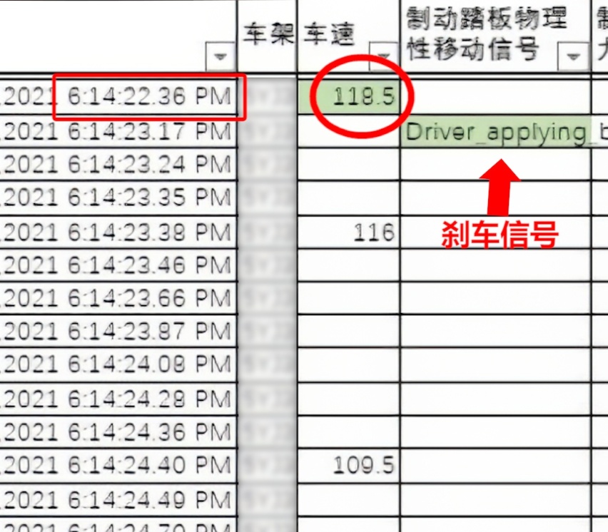 特斯拉官方公布事故数据，老司机深度剖析