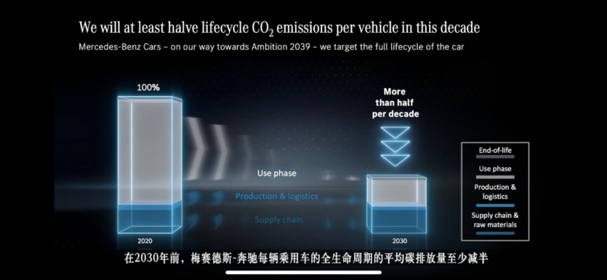 这个人人都爱的豪华品牌,十年之后将不在生产纯燃油车
