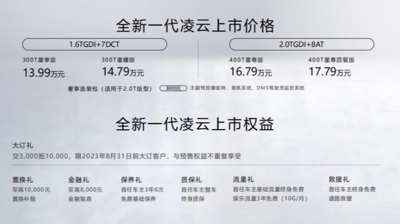 售价.png