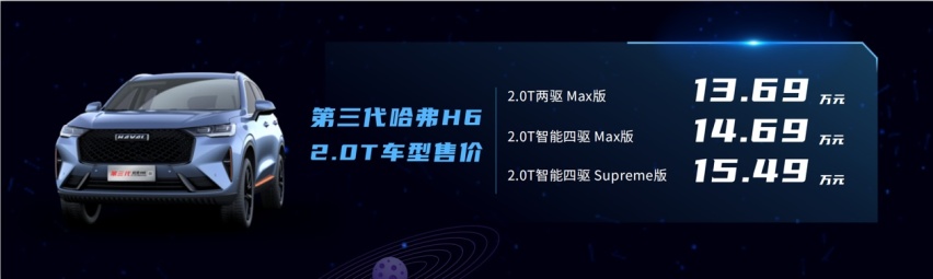 第三代哈弗H6 2.0T上市 售价13.69万-15.49万