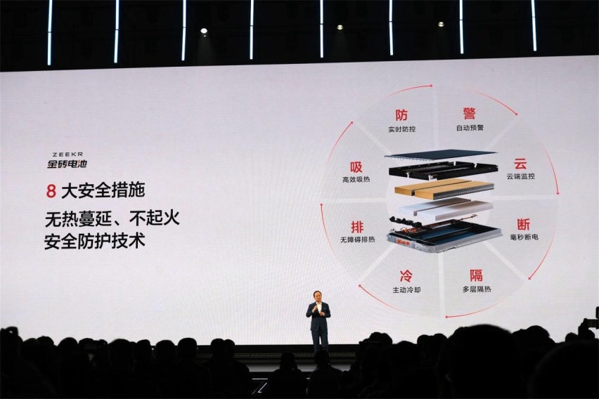 充15分钟跑500公里！极氪发布自研金砖电池，极氪007上首发搭载