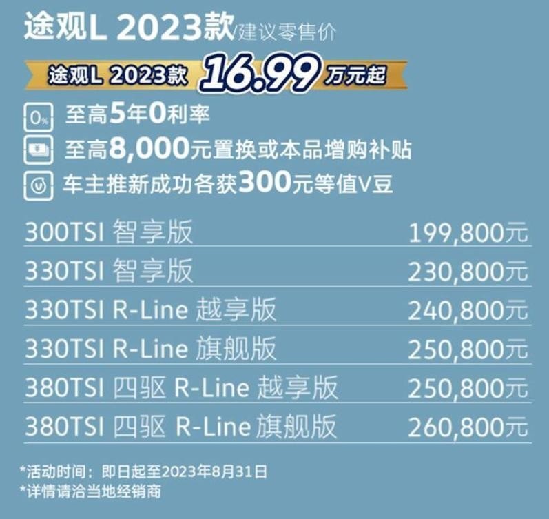中型SUV内卷再加码，途观L降价近3万，红旗HS5拿什么挡？