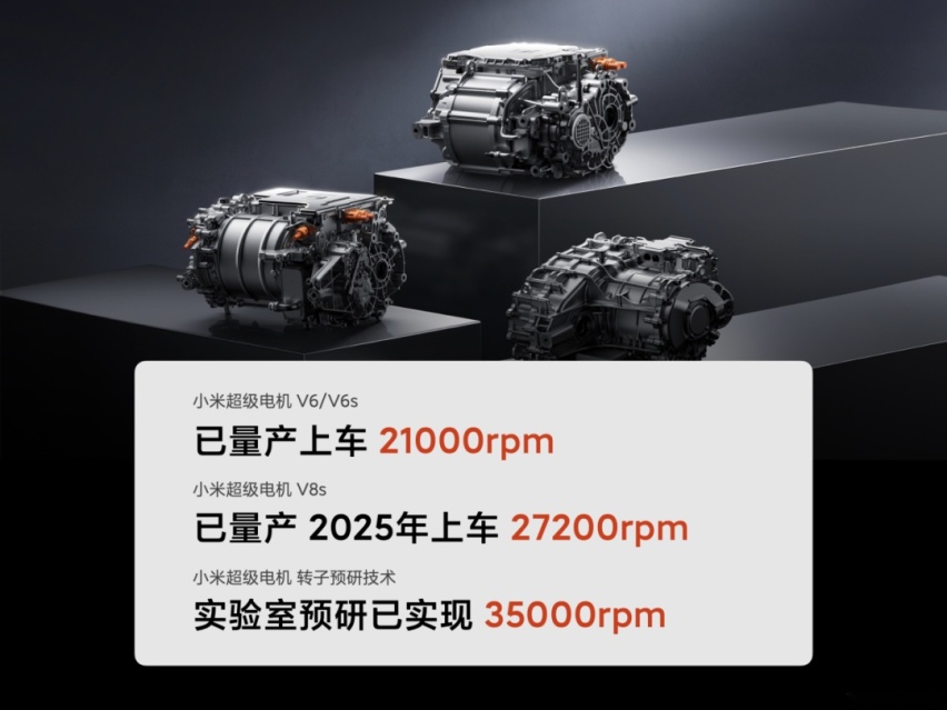 五大核心技术全自研，小米首款车型SU7亮相