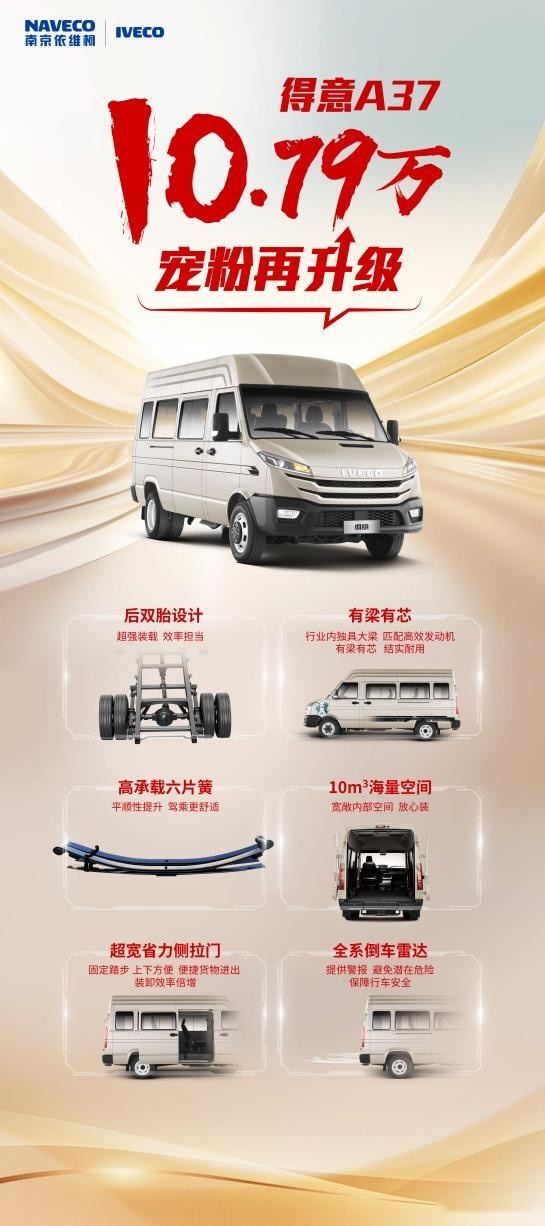 限时福利，势不可挡！依维柯实力宠粉，得意A37只要10.79万！