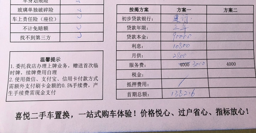 丰田没展车，福特要加价，刚上市这几款SUV火了！