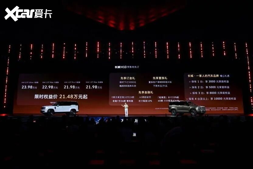 方盒子新物种 长城H10预售限时权益价21.48万元起