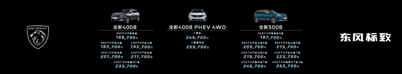 未来已来，新狮已至 东风标致全新4008/全新5008上海车