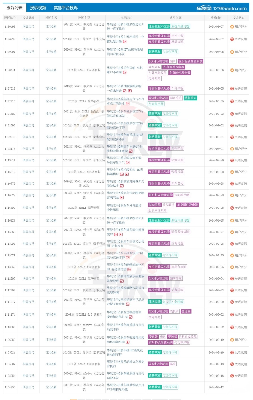 被315晚会点名后，宝马中国的这份声明，宝马车主能接受吗？