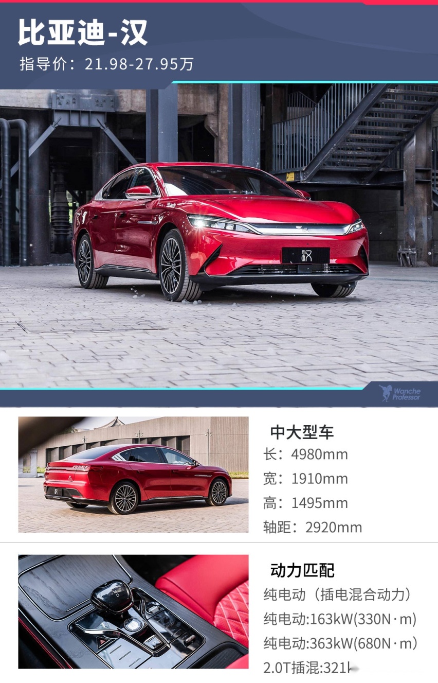 起步价直接20万+，一看颜值配置，这国产轿车确实值了！
