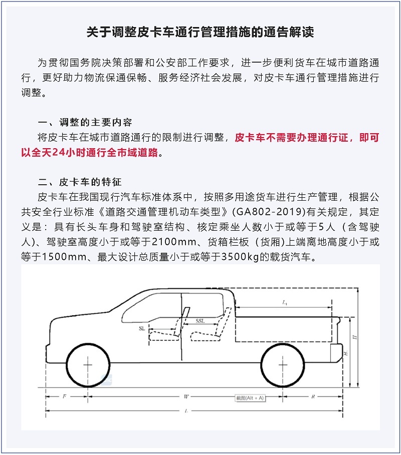 准许全域全天通行 广西又一重要城市放开皮卡进城