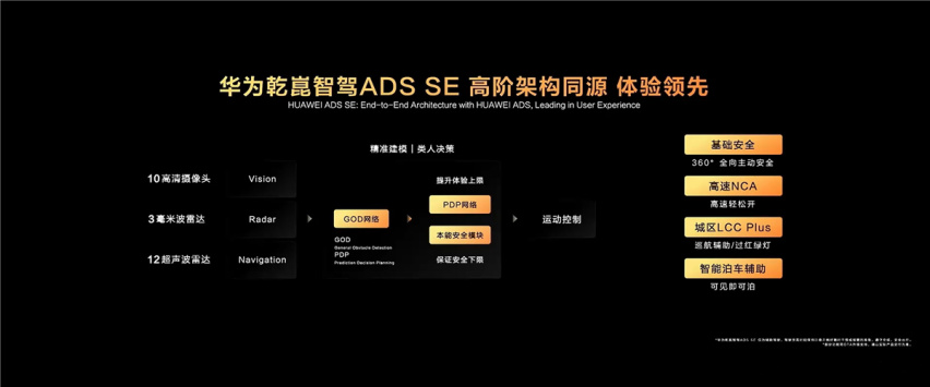 超级增程与华为乾崑智驾两张好牌在手，深蓝L07这局将打得更顺