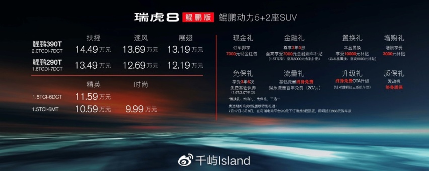 成为冠军 瑞虎8鲲鹏版山东区域上市发布暨向上少年圆梦行动第二季圆满落幕