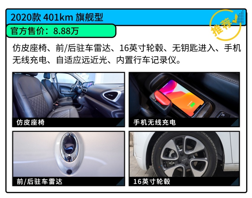 汽车市场变动物世界？7.58万起的欧拉白猫这样买最划算！
