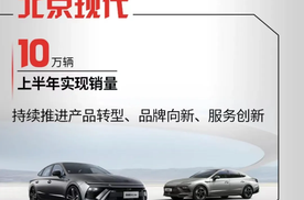 销量低迷！北京现代和现代汽车6月及上半年销量双双下滑