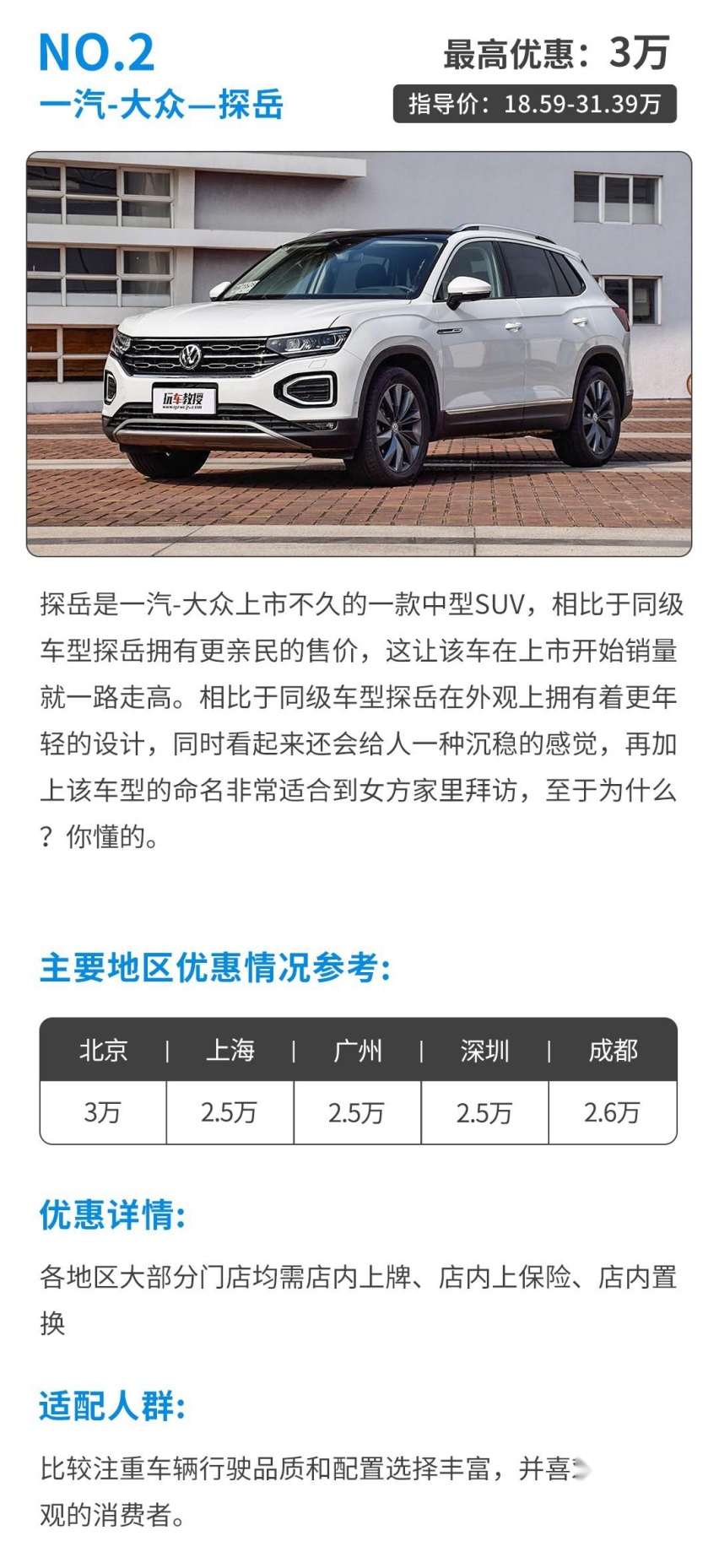 CR-V/探岳都疯狂降价了，想买热门紧凑SUV，现在正是时候