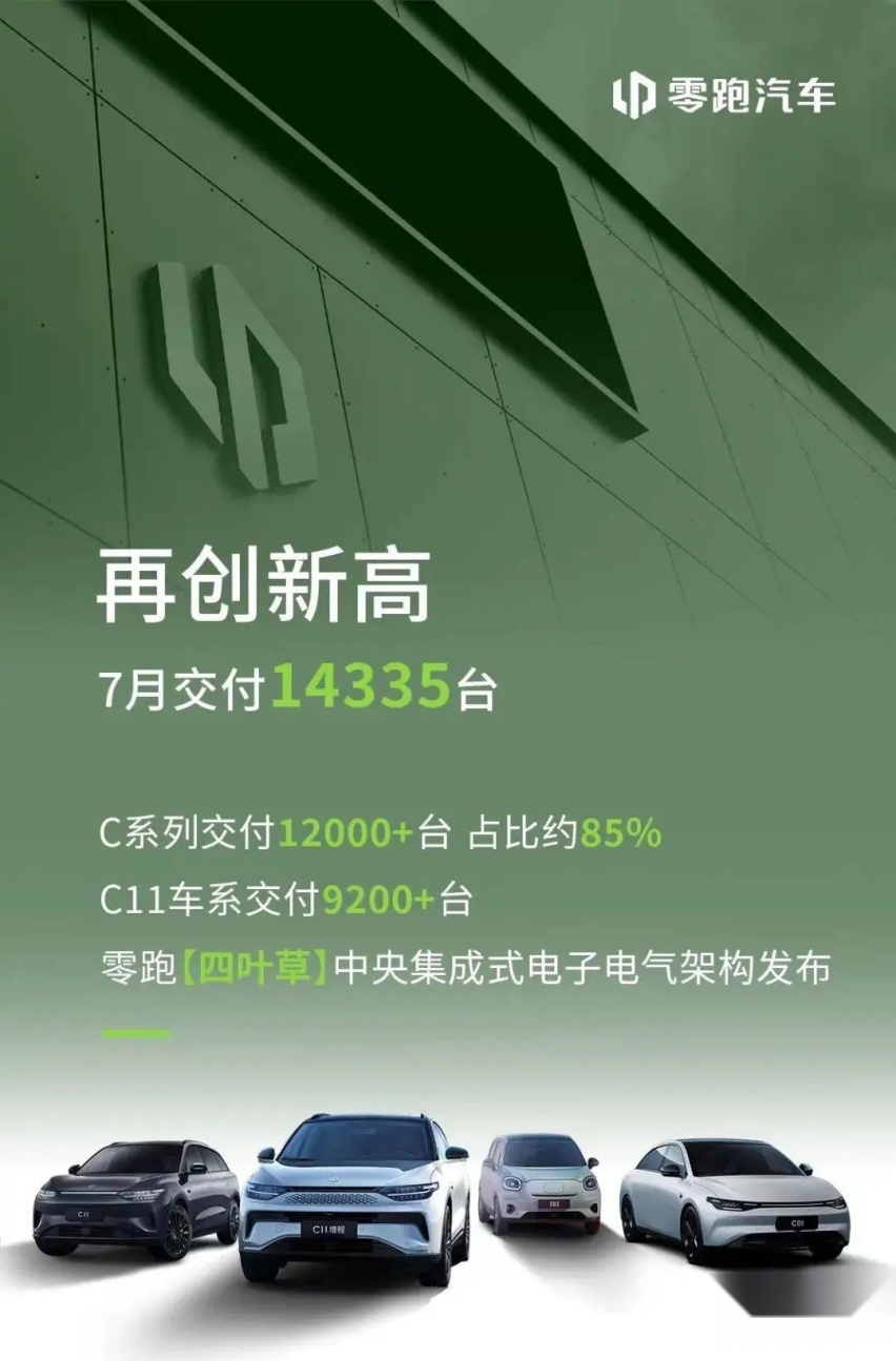 下半年价格战开启了？零跑率先官宣降价 最高下调2万元