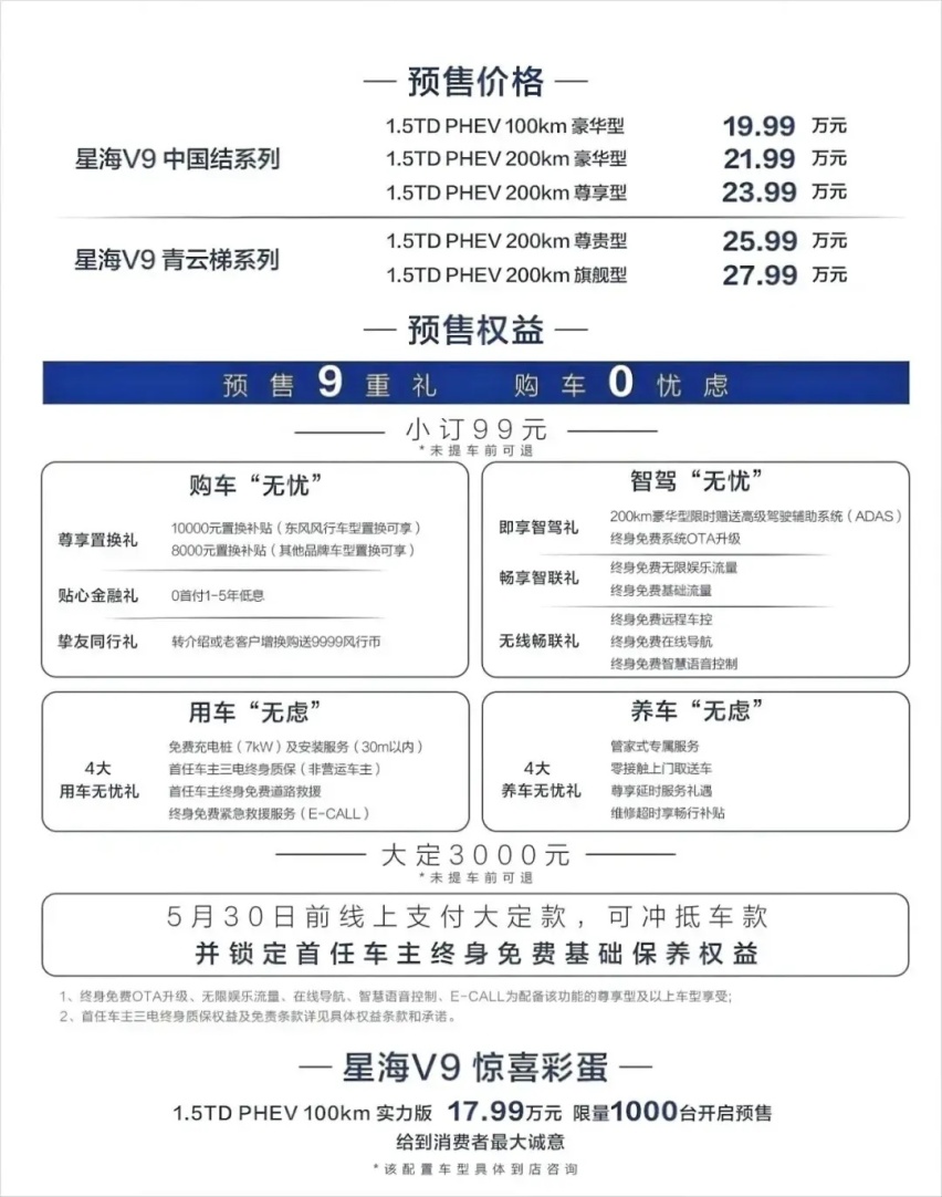 价格黑马20万内，风行星海V9搅动混动MPV市场春水