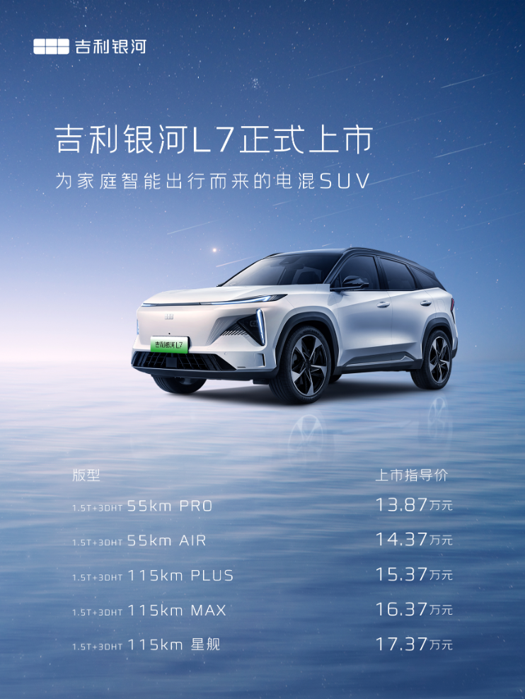 20万级电混SUV无需再将就的更好选择，吉利银河L7