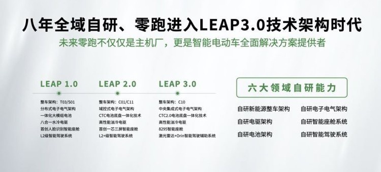 增程/纯电都有，零跑C10预售15.18万元起