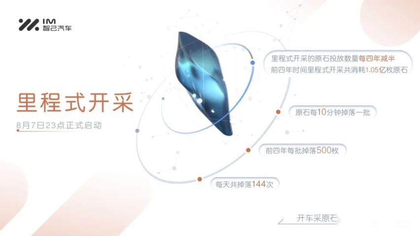 智己汽车的高端梦，被刘涛耽搁在虚拟的“原石谷”？