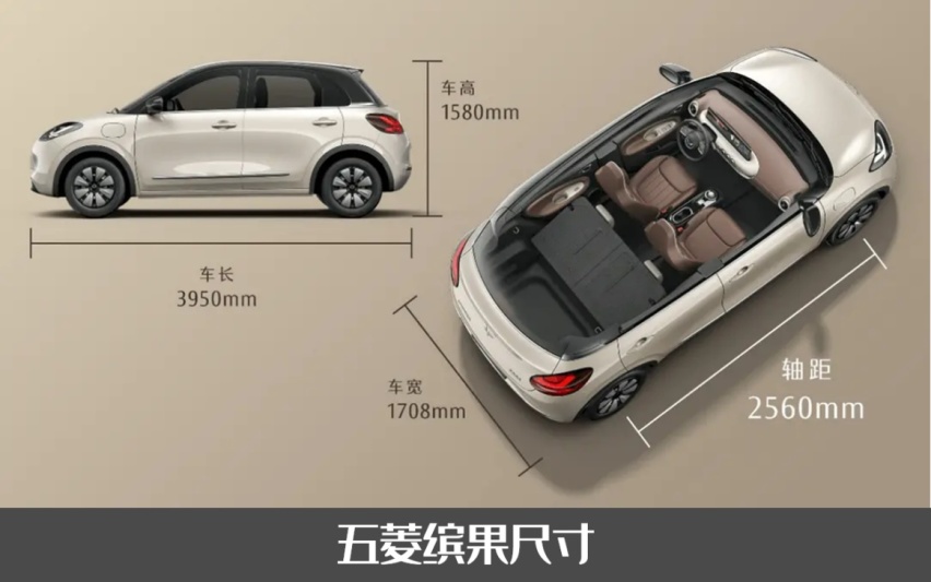 五菱缤果上市，对标比亚迪海鸥，谁更胜一筹？