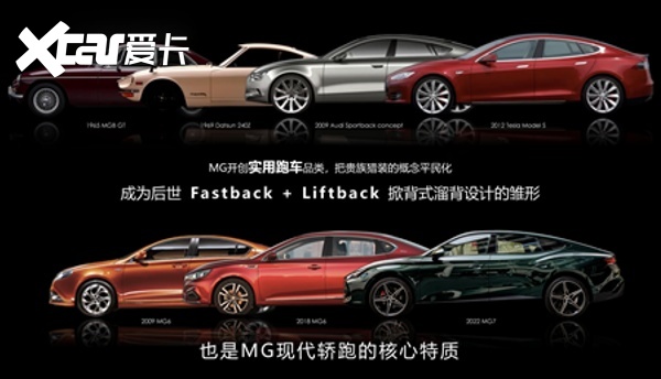 超长续航智能轿跑 MG 07静态品鉴 8月初开启预售
