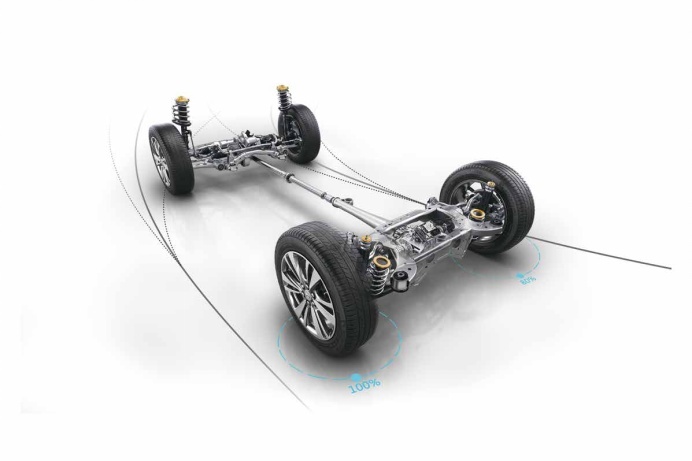 探险者、汉兰达、凯迪拉克XT6谁更显身份与地位？XT6性能更出众！