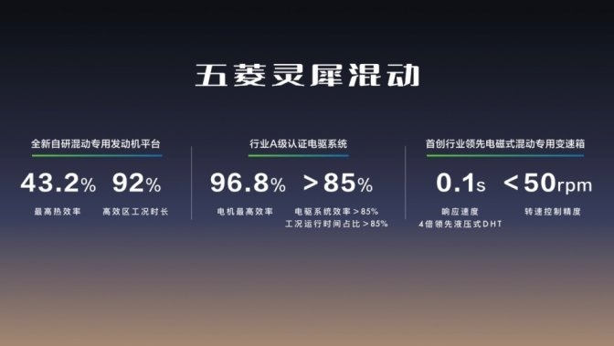 8.88万元起！五菱星光正式上市，重塑A级家轿价值新标杆