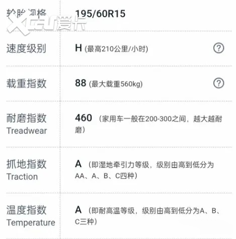 国产有没有好轮胎？飞跃轮胎给你答案