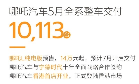 价格战下的造车新势力，5月份谁喜谁悲？