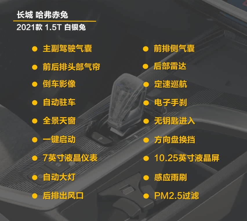 全系1.5T 推荐11.78万元的黄金兔 哈弗赤兔购车手册