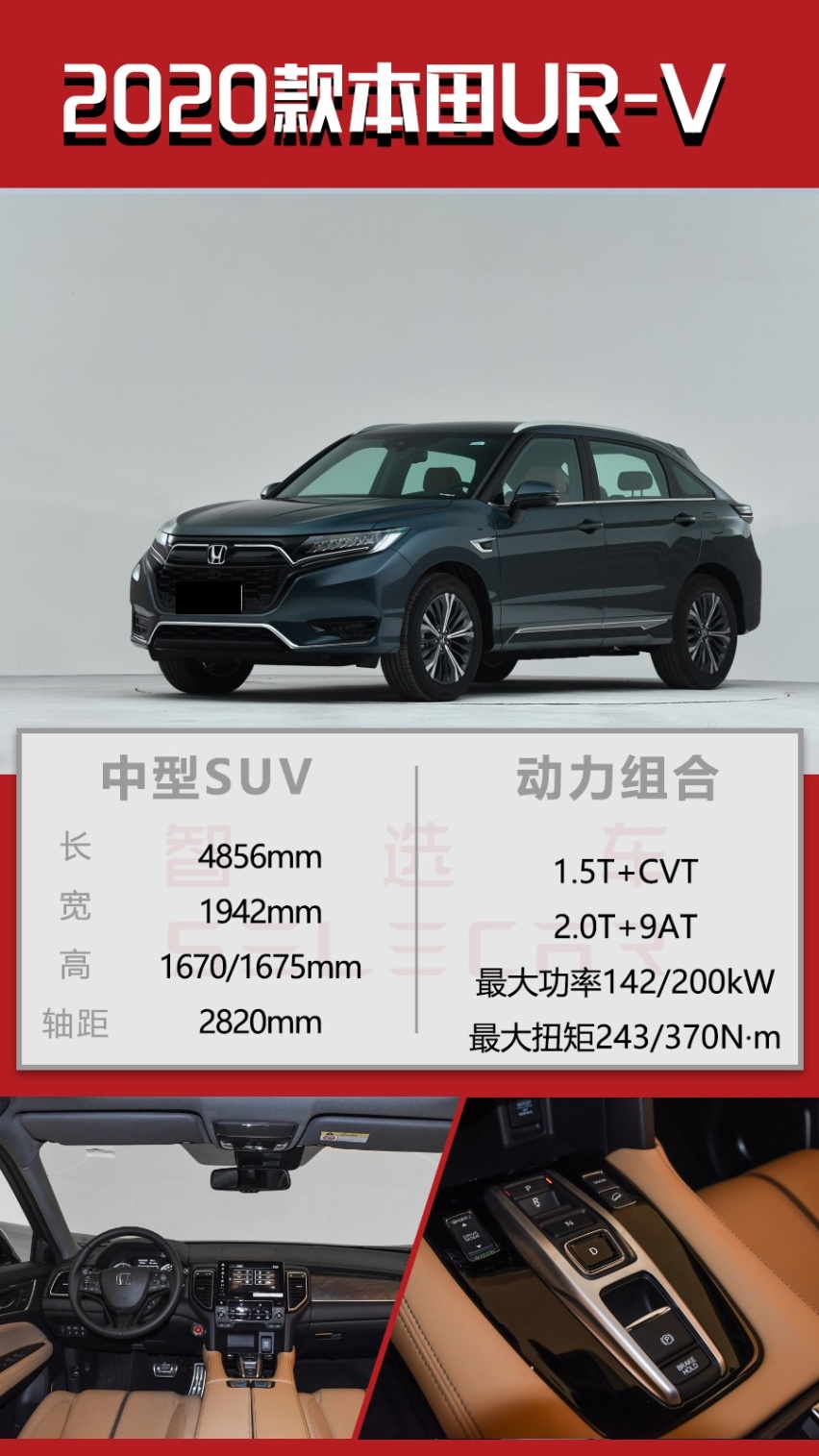 24.68万起，新款本田UR-V哪款更值得买?