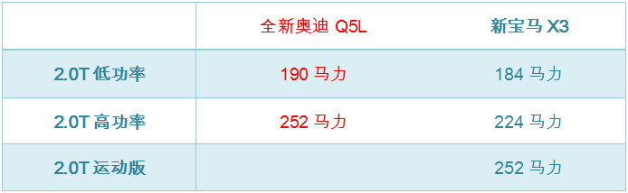 梦想要靠才华来支撑，它做到了，你呢？
